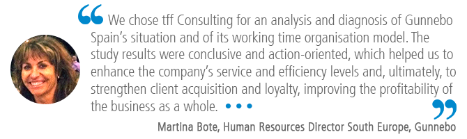 "We chose tff Consulting for an analysis and diagnosis of Gunnebo Spain’s situation and of its working time organisation model.The study results were conclusive and action-oriented, which helped us to enhance the company’s service and efficiency levels and, ultimately, to strengthen client acquisition and loyalty, improving the profitability of the business as a whole.…" Martina Bote, Human Resources Director South Europe, Gunnebo
